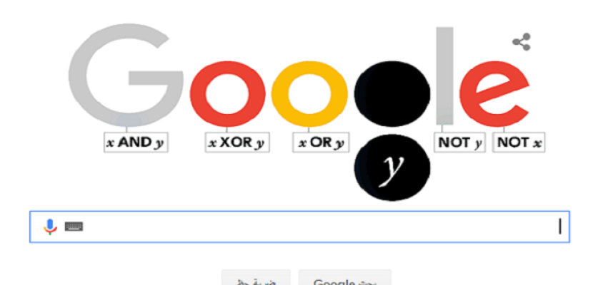 “جوجل” يحتفل بذكرى ميلاد عالم الرياضيات “جورج بول”