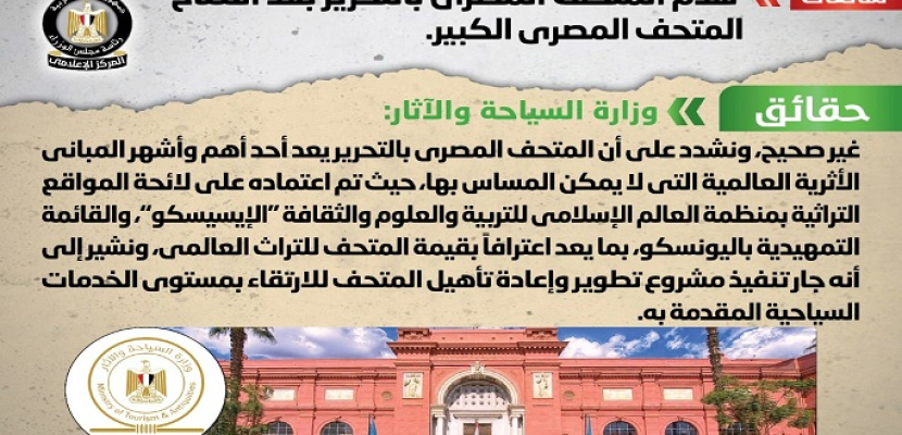 مجلس الوزراء ينفي هدم المتحف المصري بالتحرير بعد افتتاح المتحف المصري الكبير