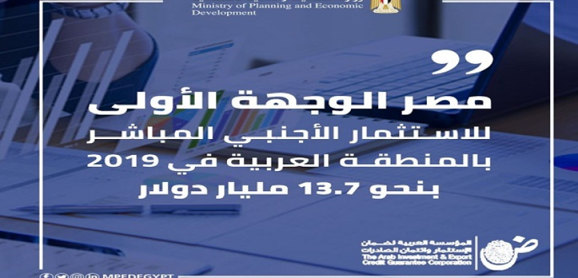 بالصور .. وزارة التخطيط تصدر تقريرًا حول رؤية وإشادات المؤسسات الدولية للاقتصاد المصري