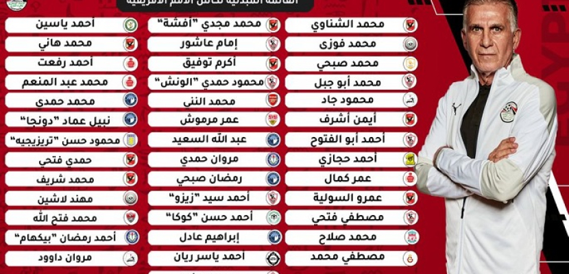 كيروش يختار 40 لاعبا في القائمة المبدئية لمنتخب مصر لكأس الأمم الإفريقية