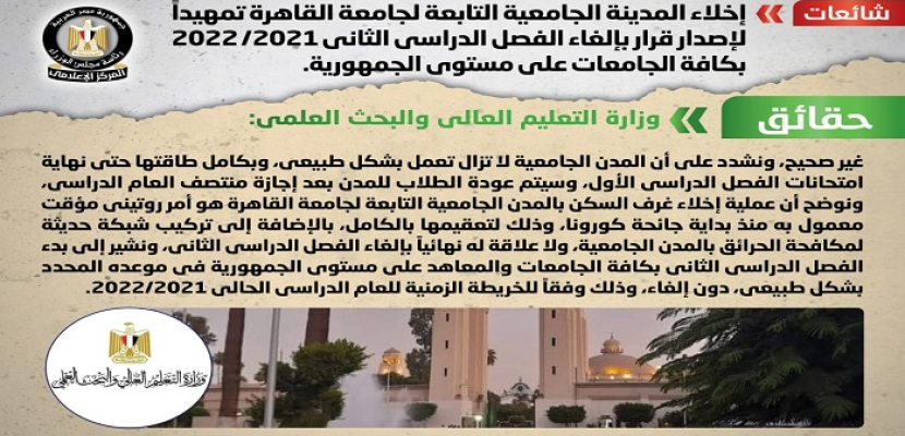 بالإنفوجراف.. الحكومة تنفي إخلاء المدينة الجامعية لجامعة القاهرة تمهيدا لإصدار قرار بإلغاء الفصل الدراسي الثاني