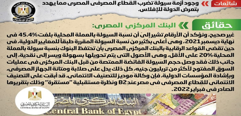 بالإنفوجراف .. مجلس الوزراء ينفي وجود أزمة سيولة تضرب القطاع المصرفي المصري