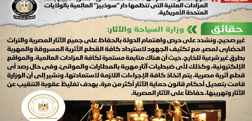 الحكومة تنفي طرح أكثر من ٥ آلاف قطعة أثرية مصرية للبيع بأحد المزادات العالمية