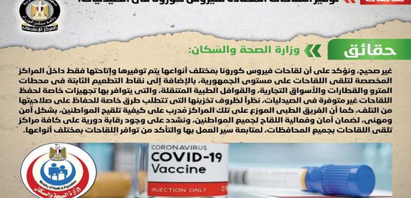 الحكومة تنفي توفير اللقاحات المضادة لفيروس كورونا في الصيدليات