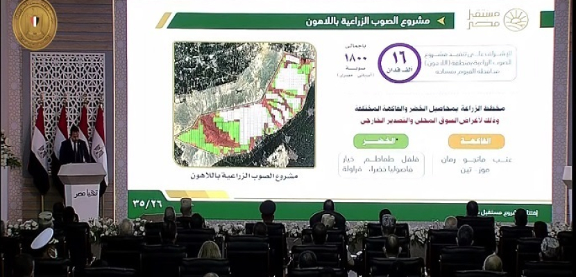 الرئيس السيسي يشاهد فيلما تسجيليا حول مشروع “مستقبل مصر” للإنتاج الزراعي