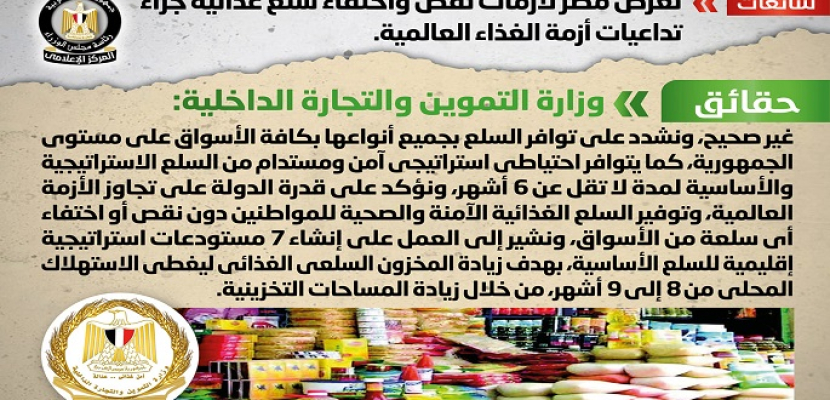 الحكومة تنفي تعرض مصر لأزمات نقص واختفاء سلع غذائية جراء تداعيات الأزمة العالمية