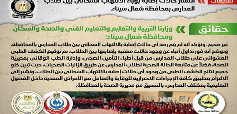 الحكومة تنفي انتشار حالات إصابة بوباء الالتهاب السحائي بين طلاب المدارس بشمال سيناء