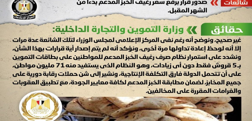 بالإنفوجراف.. الحكومة تنفي صدور قرار برفع سعر رغيف الخبز المدعم بدءاً من الشهر المقبل