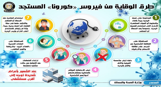 بالإنفوجراف.. طرق الوقاية من فيروس كورونا المستجد