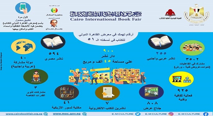 وزير الثقافة تشكل غرفة عمليات برئاستها لمتابعة سير العمل بمعرض الكتاب
