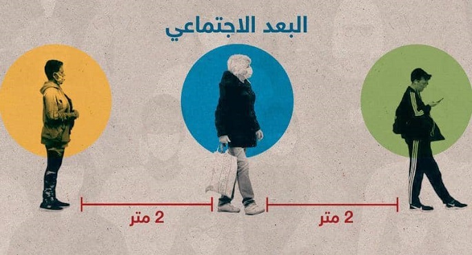 التسوق الآمن في زمن كورونا: 5 نصائح للتباعد الاجتماعي