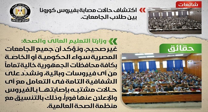 بالصور.. مجلس الوزراء ينفي اكتشاف حالات مصابة بفيروس كورونا بين طلاب الجامعات