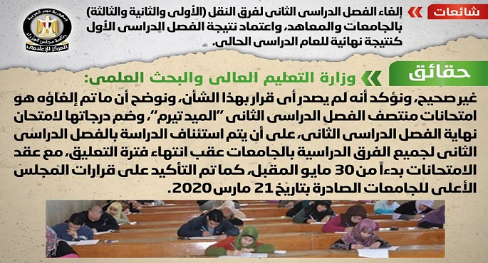 مجلس الوزراء : لا صحة لإلغاء الفصل الدراسي الثاني لفرق النقل بالجامعات والمعاهد