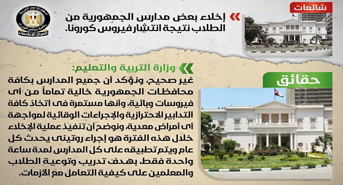 بالانفوجراف .. مجلس الوزراء ينفى شائعة اخلاء بعض المدارس لمدة شهر بسبب كورونا
