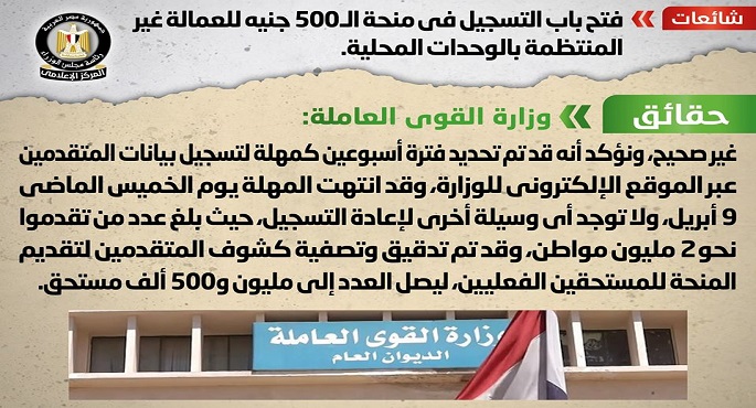 “مجلس الوزراء” ينفى فتح باب التسجيل فى منحة العمالة غير المنتظمة بالوحدات المحلية