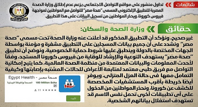 الحكومة تنفي صحة منشور يزعم عدم إطلاق وزارة الصحة لتطبيق “صحة مصر” لمواجهة فيروس كورونا