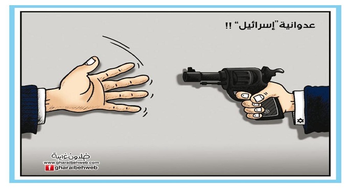 عدوانية إسرائيل