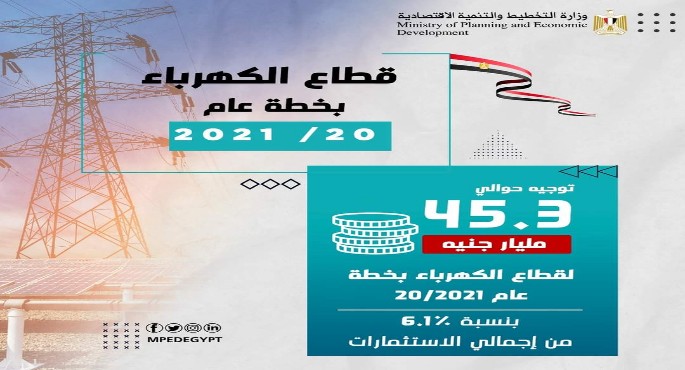 وزارة التخطيط تعلن الملامح الأساسية لمستهدفات قطاع الكهرباء والطاقة بخطة عام 20/2021