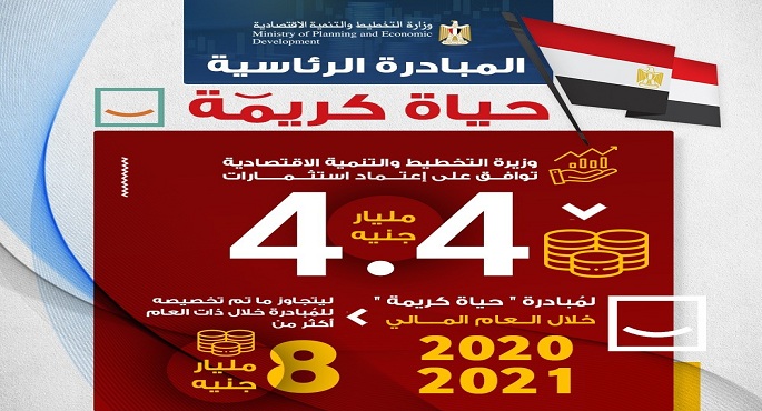 وزيرة التخطيط : اعتماد استثمارات بـ4.4 مليار جنيه لمُبادرة “حياة كريمة”