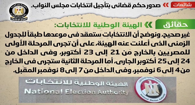بالإنفوجراف.. مجلس الوزراء: انتخابات مجلس النواب في موعدها ولا صحة لصدور حكم قضائي بتأجيلها