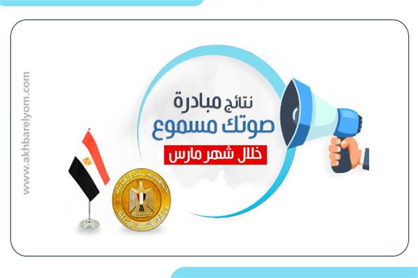 التنمية المحلية: مبادرة “صوتك مسموع” تلقت أكثر من 45 ألف شكوى تم حلها بنسبة 95,6%