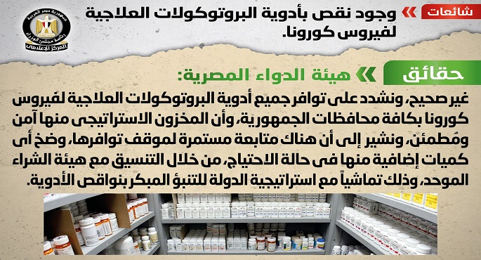 بالصور.. مجلس الوزراء ينفى وجود نقص بأدوية البروتوكولات العلاجية لفيروس كورونا