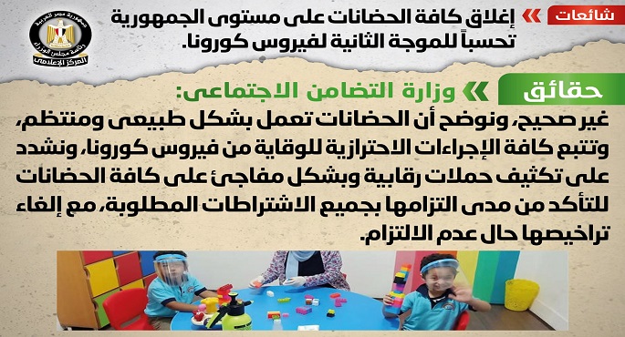 بالصور.. “مجلس الوزراء” ينفي إغلاق كافة الحضانات على مستوى الجمهورية تحسبا للموجة الثانية لكورونا