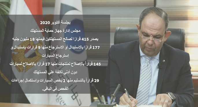 مجلس إدارة جهاز حماية المستهلك يتخذ اجراءات لضبط الأسواق وصون مصالح المستهلكين