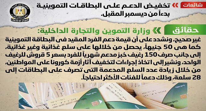 مجلس الوزراء: لا صحة لتخفيض الدعم على البطاقات التموينية بدءا من ديسمبر المقبل