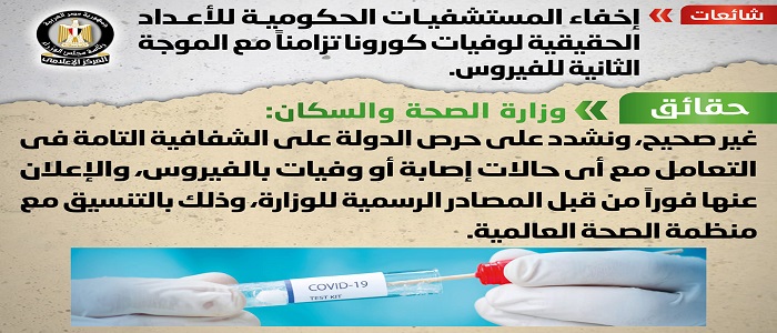 بالصور.. مجلس الوزراء: لا صحة لإخفاء المستشفيات الحكومية للأعداد الحقيقية لوفيات كورونا