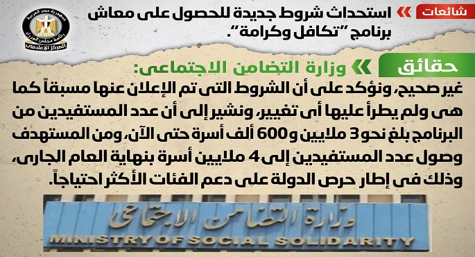 مجلس الوزراء : لا صحة لاستحداث شروط جديدة للحصول على معاش “تكافل وكرامة”