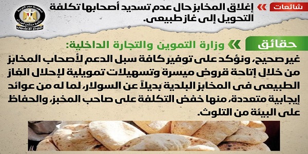 مجلس الوزراء: لا صحة لإغلاق المخابز حال عدم تسديد أصحابها تكلفة التحويل إلى غاز طبيعي