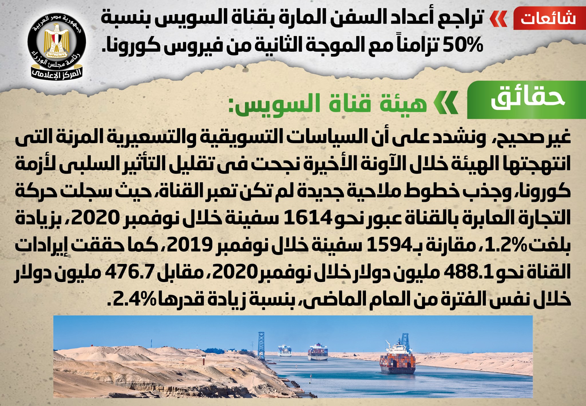 مجلس الوزراء: لا صحة لتراجع أعداد السفن بقناة السويس بسبب كورونا