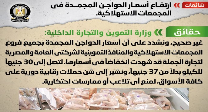 مجلس الوزراء: لا صحة لارتفاع أسعار الدواجن المجمدة في المجمعات الاستهلاكية