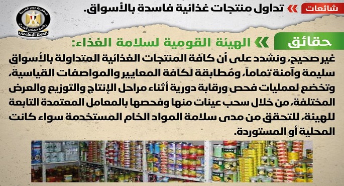 بالإنفوجراف .. مجلس الوزراء ينفي تداول منتجات غذائية فاسدة بالأسواق
