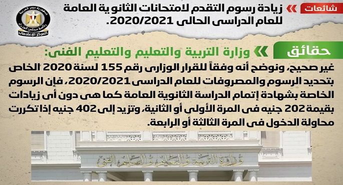 الحكومة تنفى زيادة رسوم التقدم لامتحانات الثانوية العامة للعام الدراسي الحالي 2020/2021