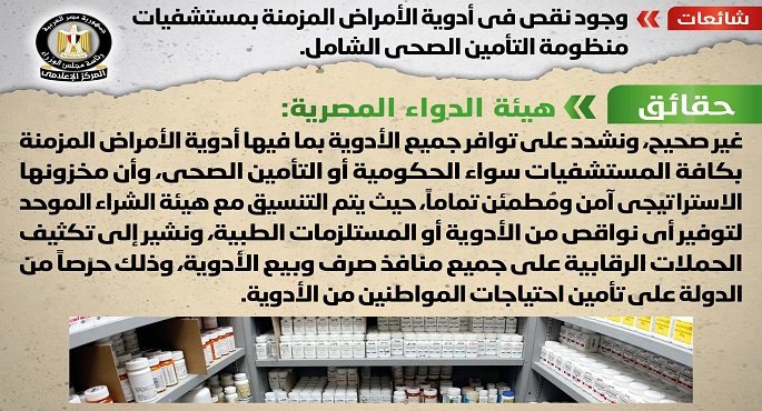 الحكومة تنفي وجود نقص في أدوية الأمراض المزمنة بمستشفيات منظومة التأمين الصحي الشامل