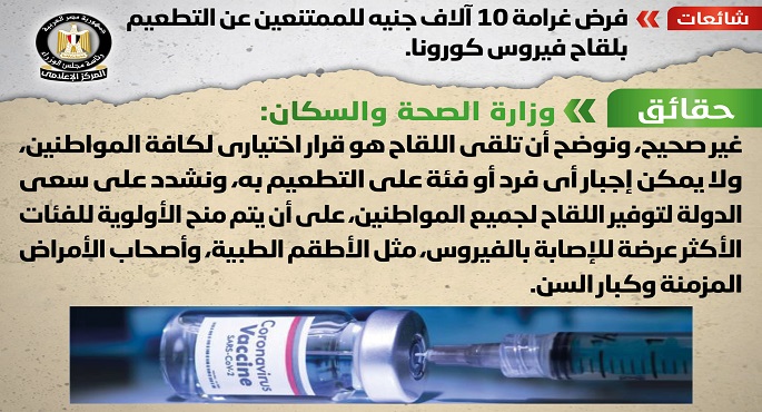 مجلس الوزراء ينفي فرض غرامة 10 آلاف جنيه للممتنعين عن التطعيم بلقاح فيروس كورونا
