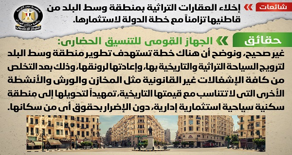 الحكومة تنفي إخلاء العقارات التراثية بوسط البلد من قاطنيها تزامناً مع خطة الدولة لاستثمارها