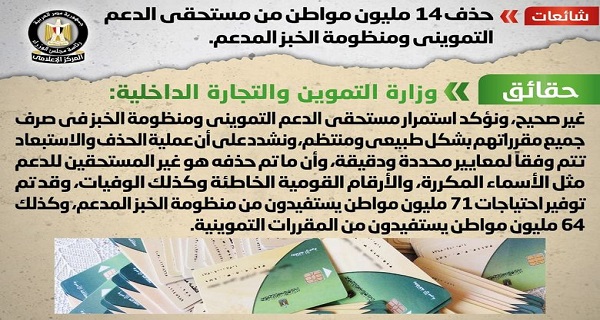 الحكومة تنفي حذف 14 مليون مواطن من مستحقي الدعم التمويني ومنظومة الخبز المدعم