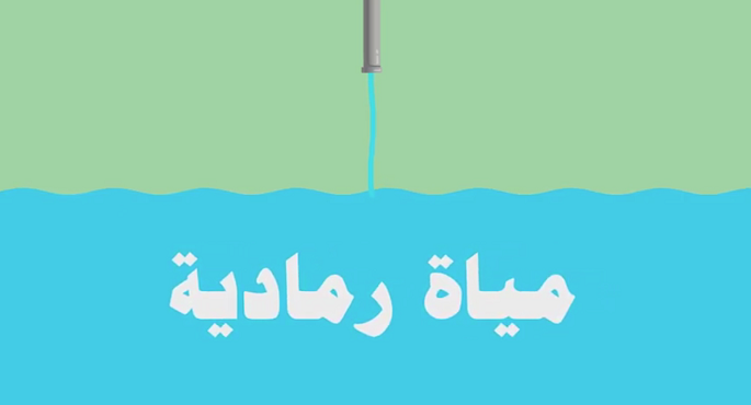 الإنتاج الحربى تطلق الفيديو الرابع من “بنبنى لبكرة” حول إعادة استخدام المياه الرمادية