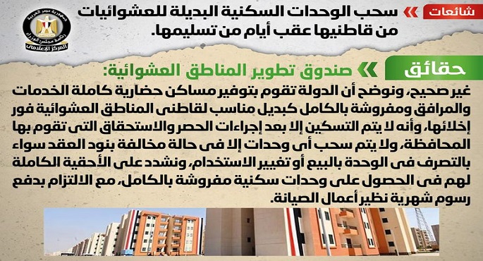 بالصور.. مجلس الوزراء: لا صحة لسحب الوحدات السكنية البديلة للعشوائيات من قاطنيها عقب أيام من تسليمها