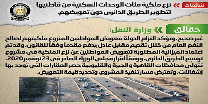 بالصور.. مجلس الوزراء: لا صحة لنزع ملكية مئات الوحدات السكنية من قاطنيها لتطوير الطريق الدائري دون تعويضهم