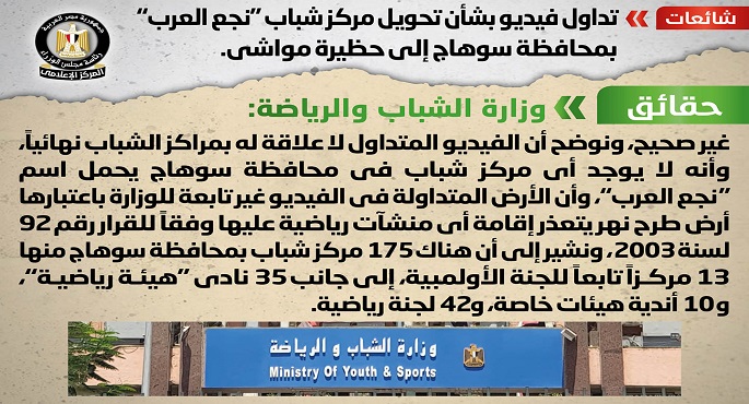 بالصور.. مجلس الوزراء: لا صحة لتحويل أي من مراكز الشباب على مستوى الجمهورية إلى حظيرة مواشي