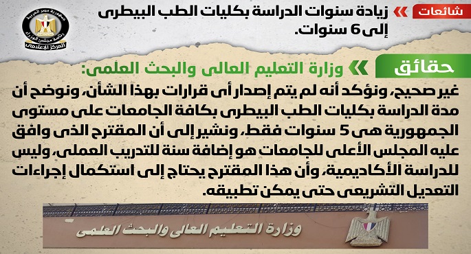 بالإنفوجراف مجلس الوزراء ينفي زيادة سنوات الدراسة بكليات الطب البيطري إلى 6 سنوات