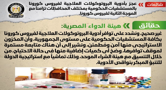 مجلس الوزراء: لا صحة لوجود عجز بأدوية البروتوكولات العلاجية لـ”كورونا” بالمستشفيات الحكومية
