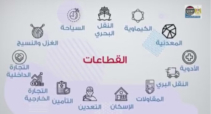 قطاع الأعمال”: ننفذ أضخم مشروع تحول رقمي في مصر والشرق الأوسط