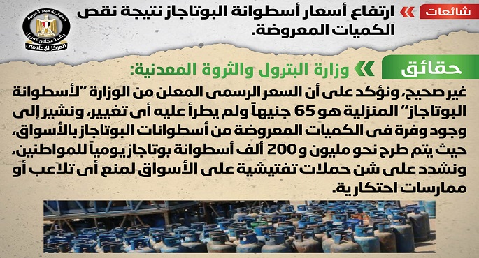 مجلس الوزراء : لا صحة لارتفاع أسعار أسطوانة البوتاجاز