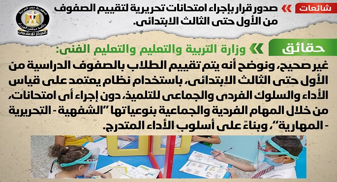 مجلس الوزراء : لا صحة لإجراء امتحانات تحريرية لتقييم الصفوف من الأول حتى الثالث الابتدائي
