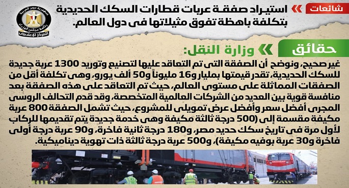 مجلس الوزراء ينفي استيراد صفقة عربات قطارات السكك الحديدية بتكلفة باهظة تفوق مثيلاتها في دول العالم
